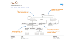 Desktop Screenshot of conml.org