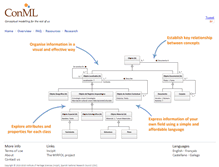 Tablet Screenshot of conml.org